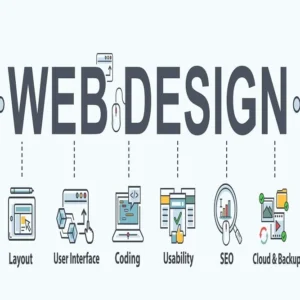 Website Development (per hour)
