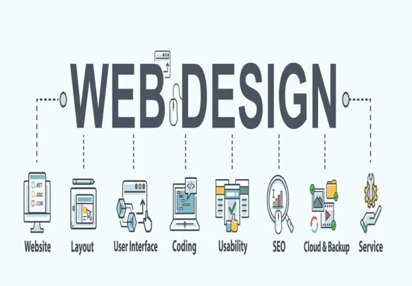 Website Development (per hour)